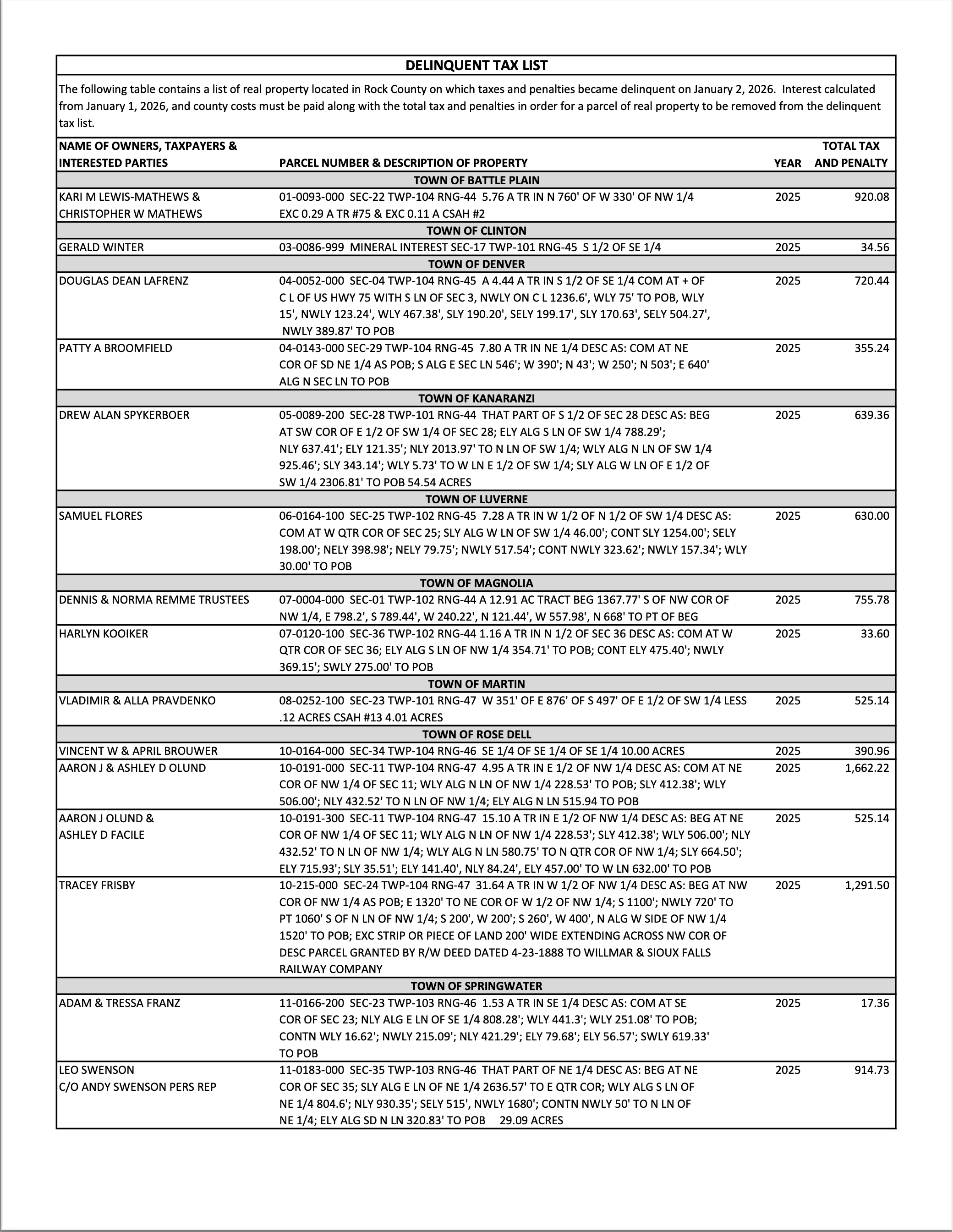 tax list page 1