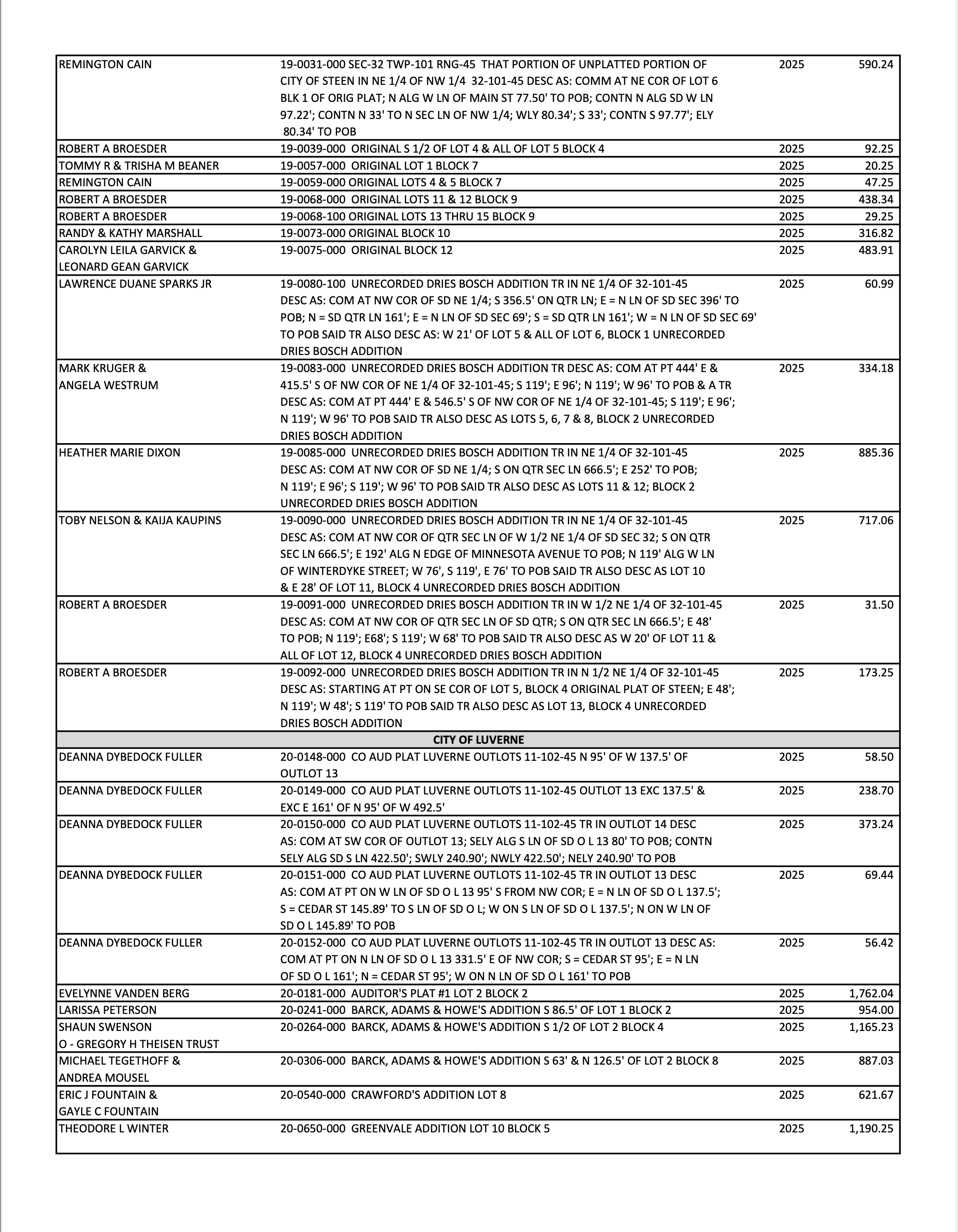 tax list page 3