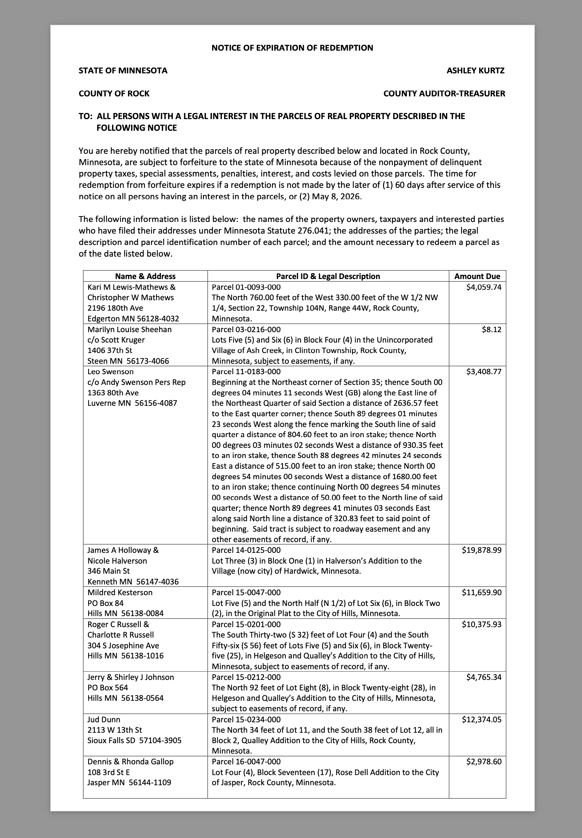 Notice of expiration of redemption
